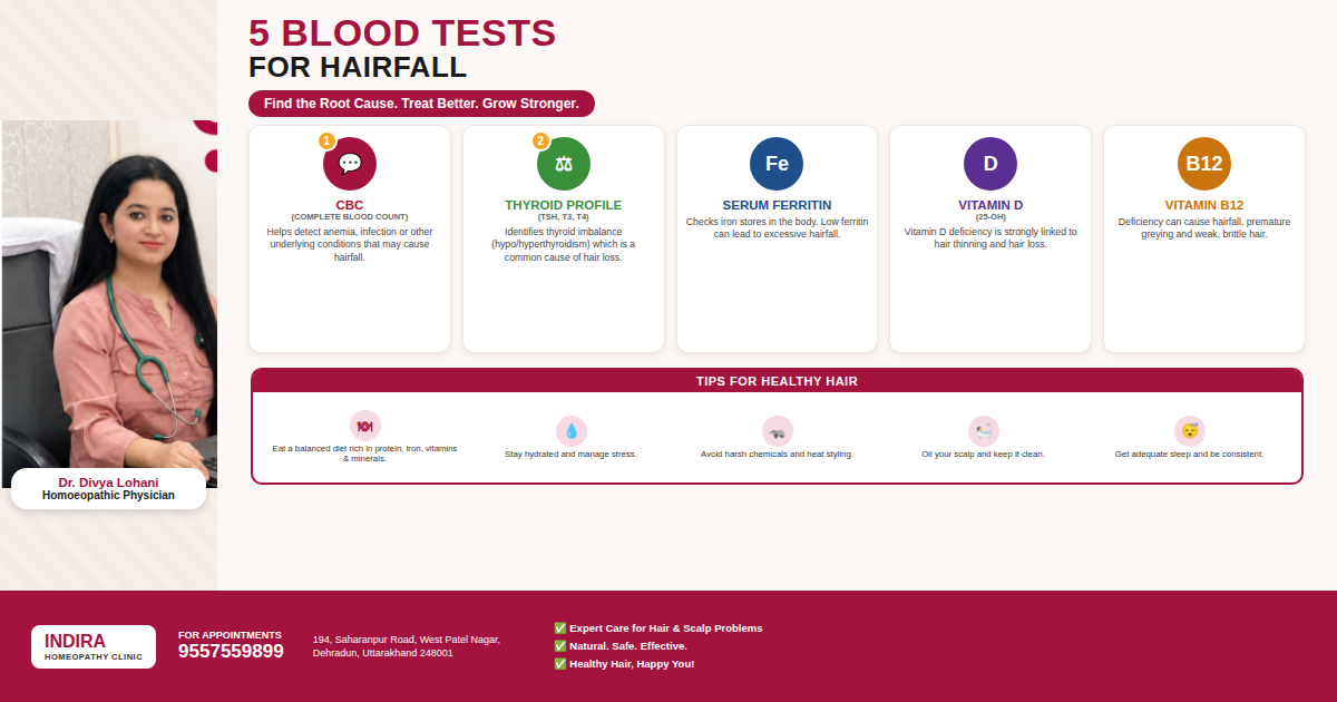 indira 5blood tests 1200x630